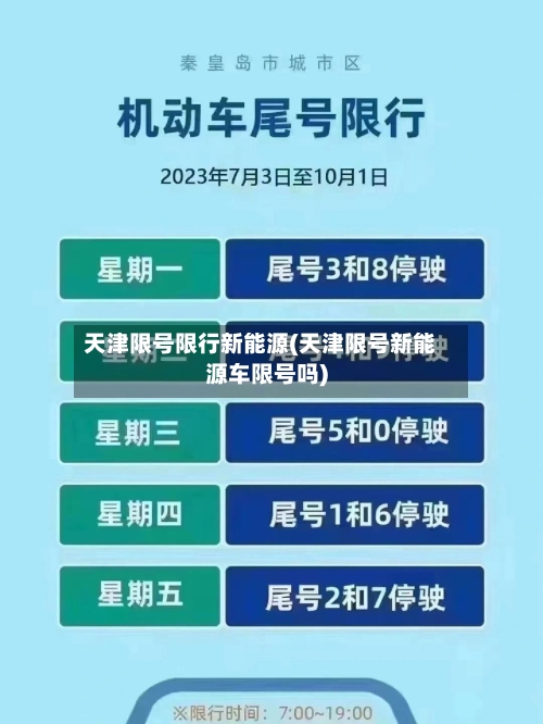 天津限号限行新能源(天津限号新能源车限号吗)-第3张图片