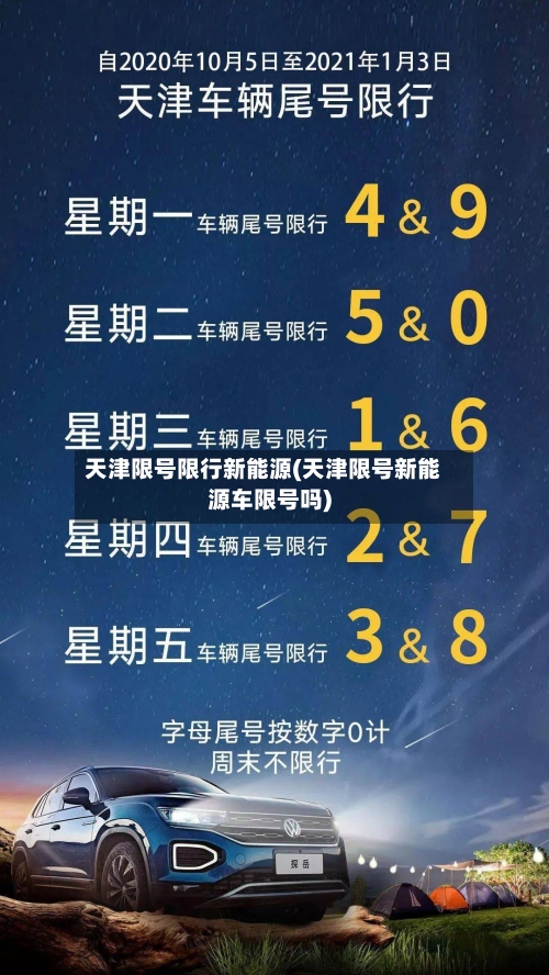 天津限号限行新能源(天津限号新能源车限号吗)-第2张图片