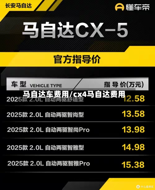 马自达车费用/cx4马自达费用