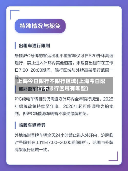 上海今日限行不限行区域(上海今日限行不限行区域有哪些)