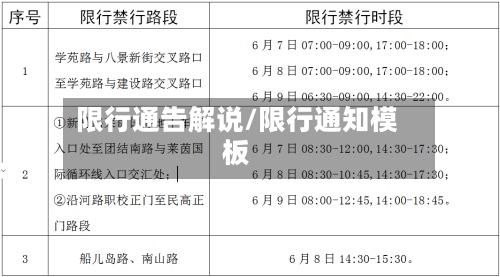 限行通告解说/限行通知模板-第2张图片