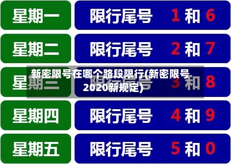 新密限号在哪个路段限行(新密限号2020新规定)-第3张图片