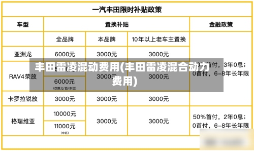 丰田雷凌混动费用(丰田雷凌混合动力费用)-第2张图片