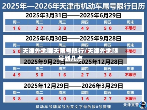 天津外地哪天限号限行/天津外地限号到几点