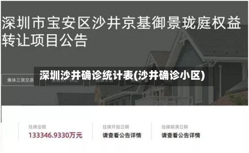 深圳沙井确诊统计表(沙井确诊小区)