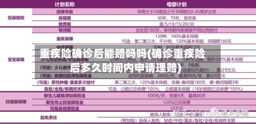 重疾险确诊后能赔吗吗(确诊重疾险后多久时间内申请理赔)