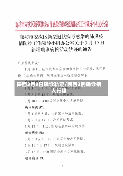 陕西3月9日确诊轨迹/陕西3例确诊病人行程-第3张图片