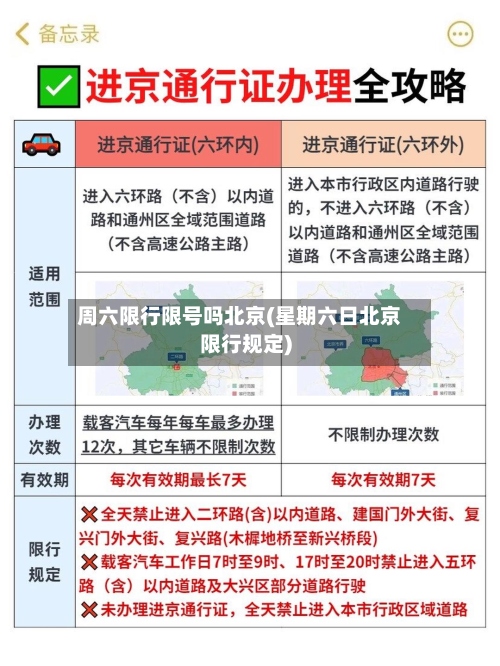 周六限行限号吗北京(星期六日北京限行规定)