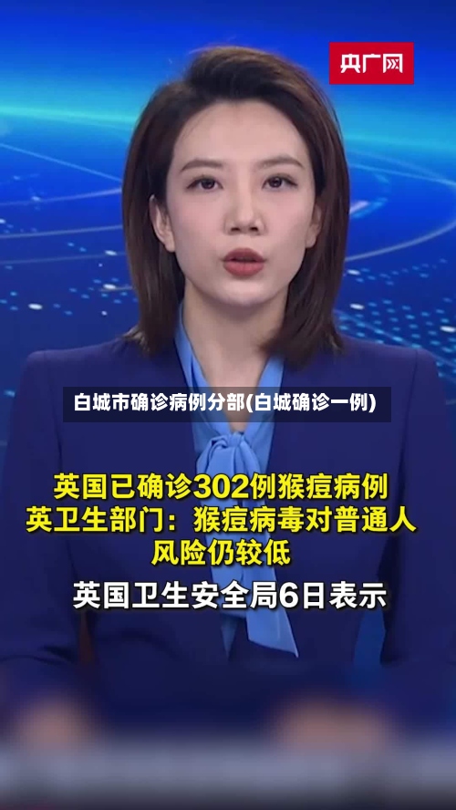 白城市确诊病例分部(白城确诊一例)