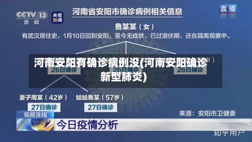 河南安阳有确诊病例没(河南安阳确诊新型肺炎)