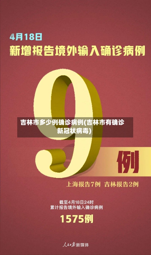 吉林市多少例确诊病例(吉林市有确诊新冠状病毒)