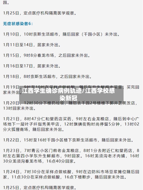 江西学生确诊病例轨迹/江西学校感染新冠