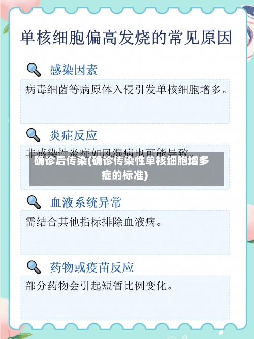确诊后传染(确诊传染性单核细胞增多症的标准)-第2张图片