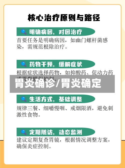 胃炎确诊/胃炎确定