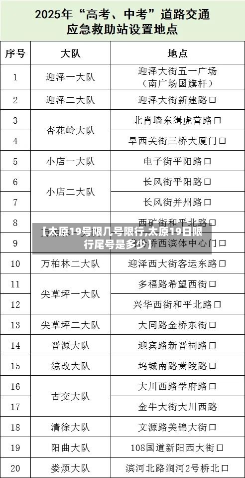 【太原19号限几号限行,太原19日限行尾号是多少】-第2张图片
