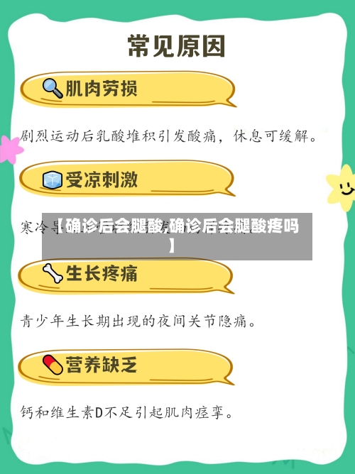 【确诊后会腿酸,确诊后会腿酸疼吗】-第2张图片