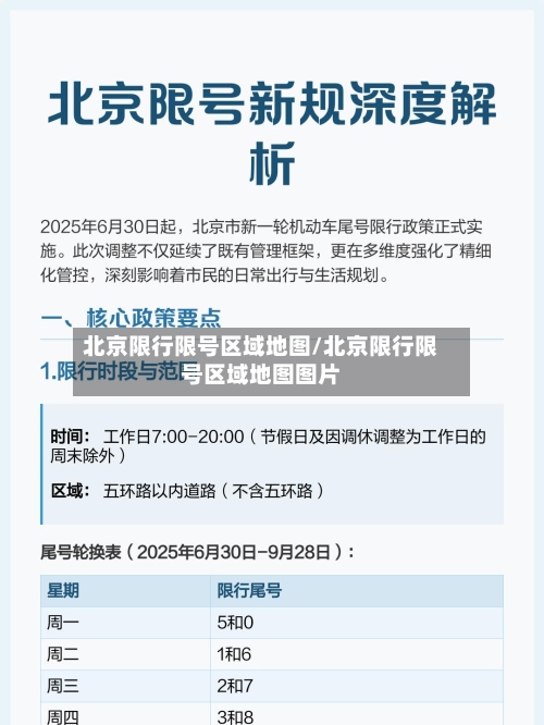北京限行限号区域地图/北京限行限号区域地图图片
