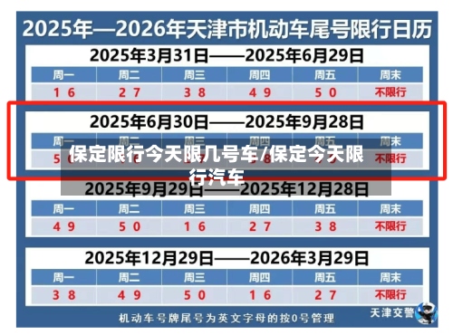 保定限行今天限几号车/保定今天限行汽车