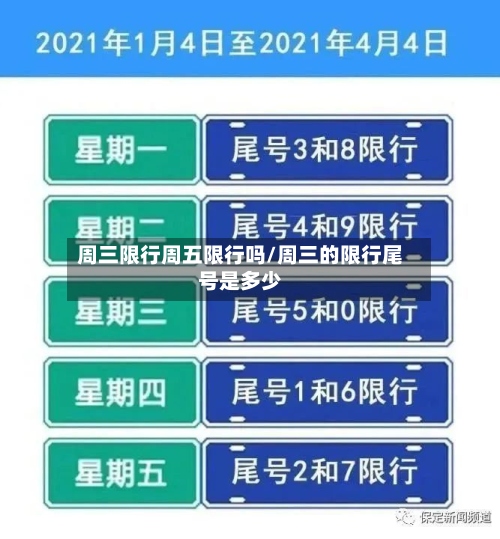 周三限行周五限行吗/周三的限行尾号是多少-第2张图片