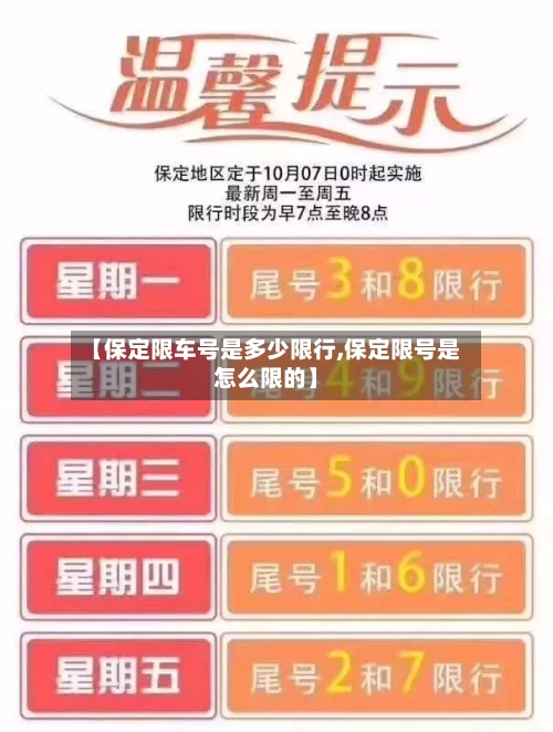 【保定限车号是多少限行,保定限号是怎么限的】-第2张图片