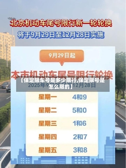【保定限车号是多少限行,保定限号是怎么限的】-第3张图片