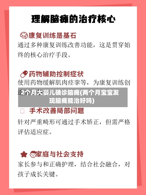 2个月大婴儿确诊脑瘫(两个月宝宝发现脑瘫能治好吗)-第3张图片