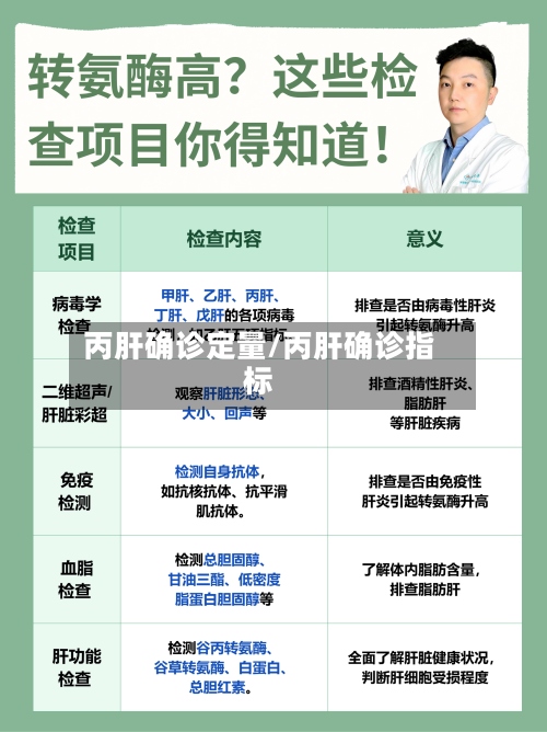 丙肝确诊定量/丙肝确诊指标-第2张图片