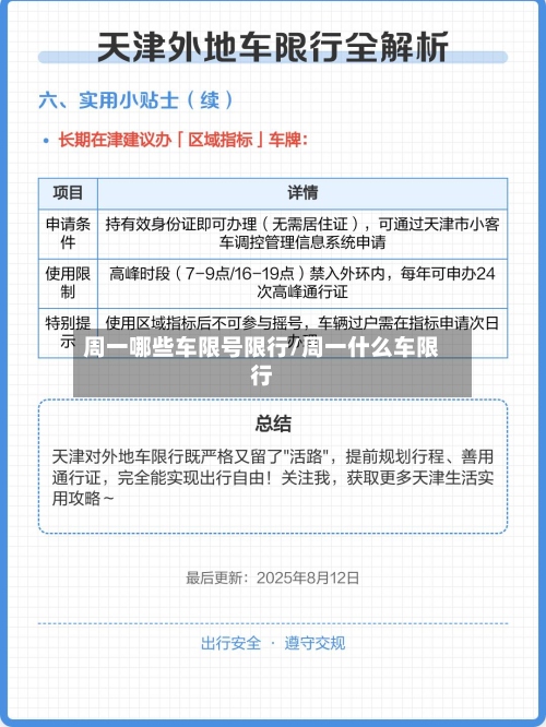 周一哪些车限号限行/周一什么车限行-第2张图片