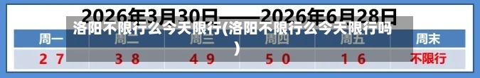 洛阳不限行么今天限行(洛阳不限行么今天限行吗)