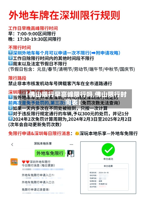 【佛山限行早高峰限行吗,佛山限行时间表】-第2张图片