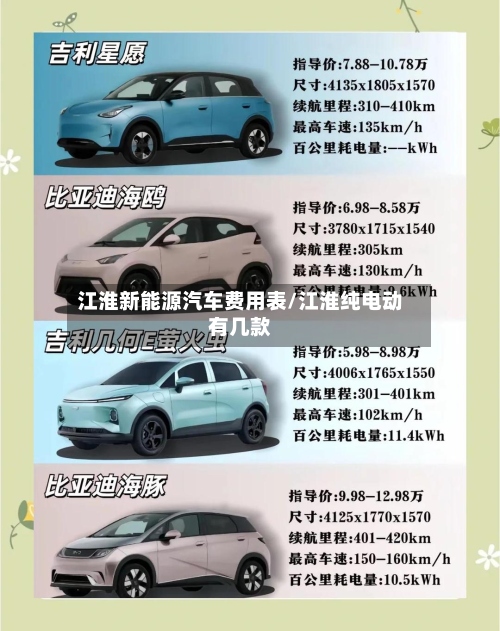 江淮新能源汽车费用表/江淮纯电动有几款-第2张图片