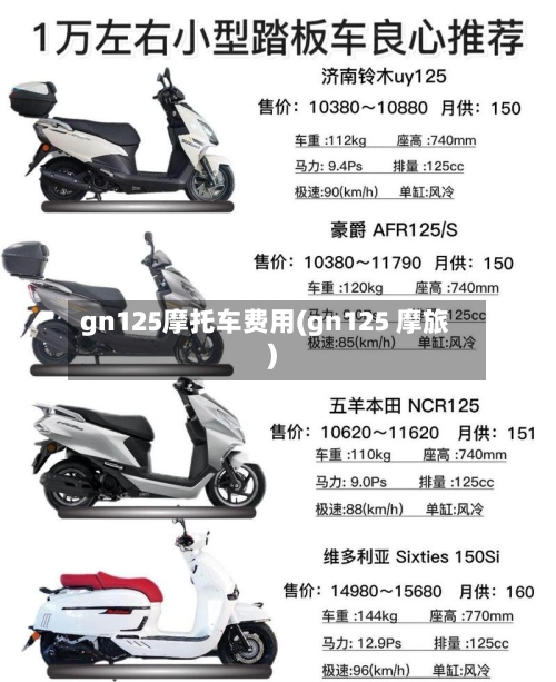 gn125摩托车费用(gn125 摩旅)-第2张图片