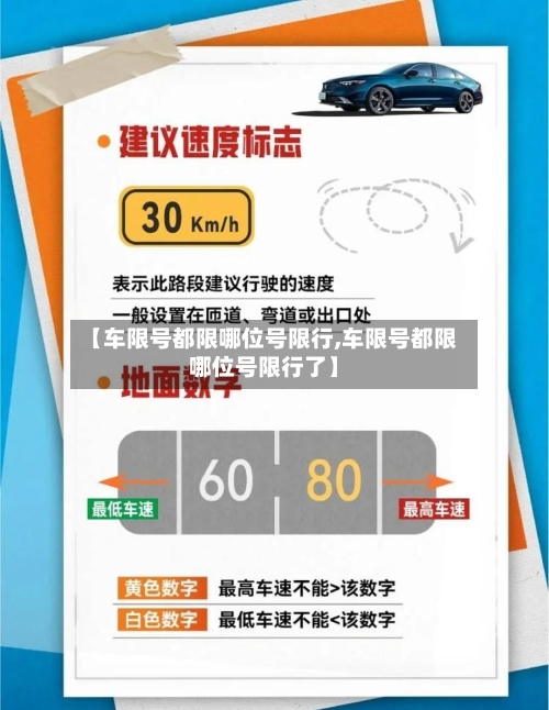 【车限号都限哪位号限行,车限号都限哪位号限行了】-第3张图片