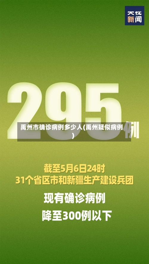 禹州市确诊病例多少人(禹州疑似病例)