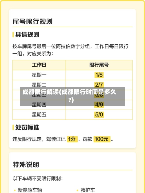 成都限行解读(成都限行时间是多久?)-第3张图片