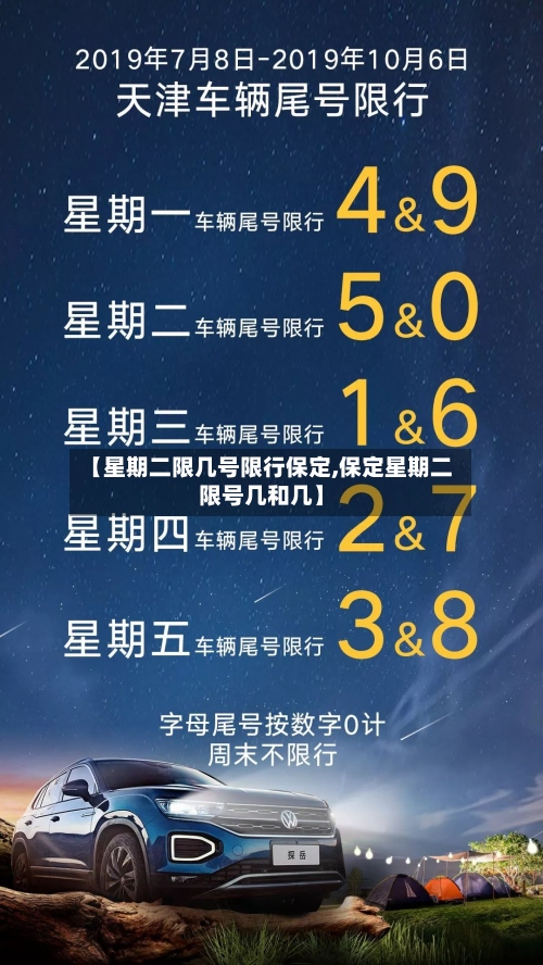 【星期二限几号限行保定,保定星期二限号几和几】-第3张图片