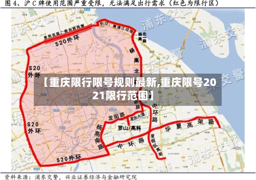 【重庆限行限号规则最新,重庆限号2021限行范围】