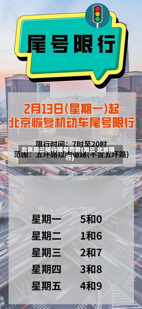 北京周三限行限号罚款(周三 北京限行)-第2张图片