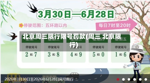 北京周三限行限号罚款(周三 北京限行)