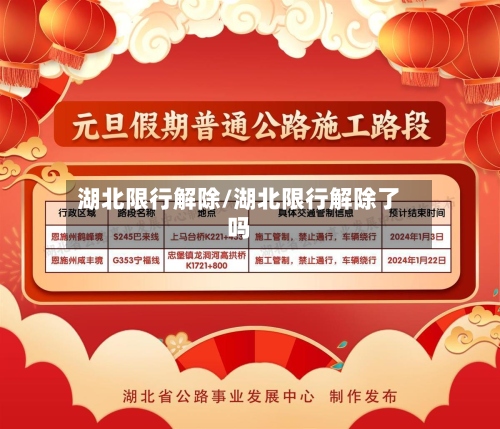 湖北限行解除/湖北限行解除了吗