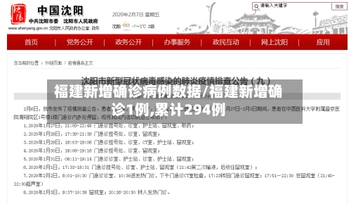 福建新增确诊病例数据/福建新增确诊1例,累计294例