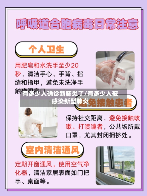 有多少人确诊新肺炎了/有多少人被感染新型肺炎-第2张图片