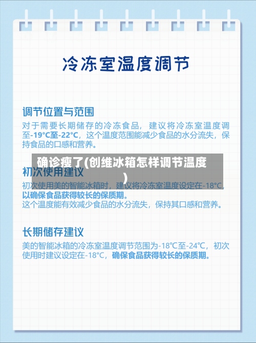 确诊瘦了(创维冰箱怎样调节温度)