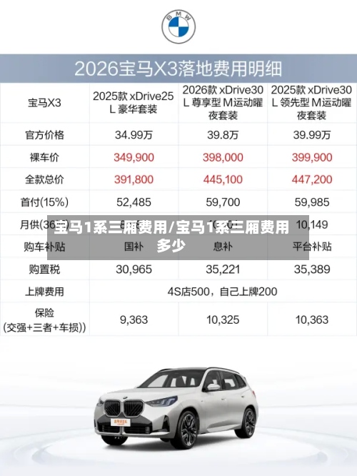 宝马1系三厢费用/宝马1系三厢费用多少
