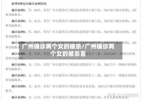 广州确诊两个女的被杀/广州确诊两个女的被杀害-第2张图片