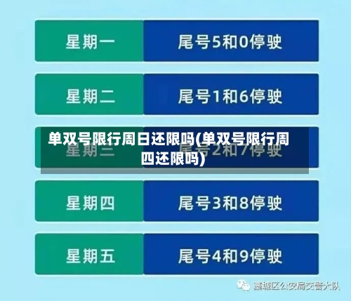 单双号限行周日还限吗(单双号限行周四还限吗)-第3张图片