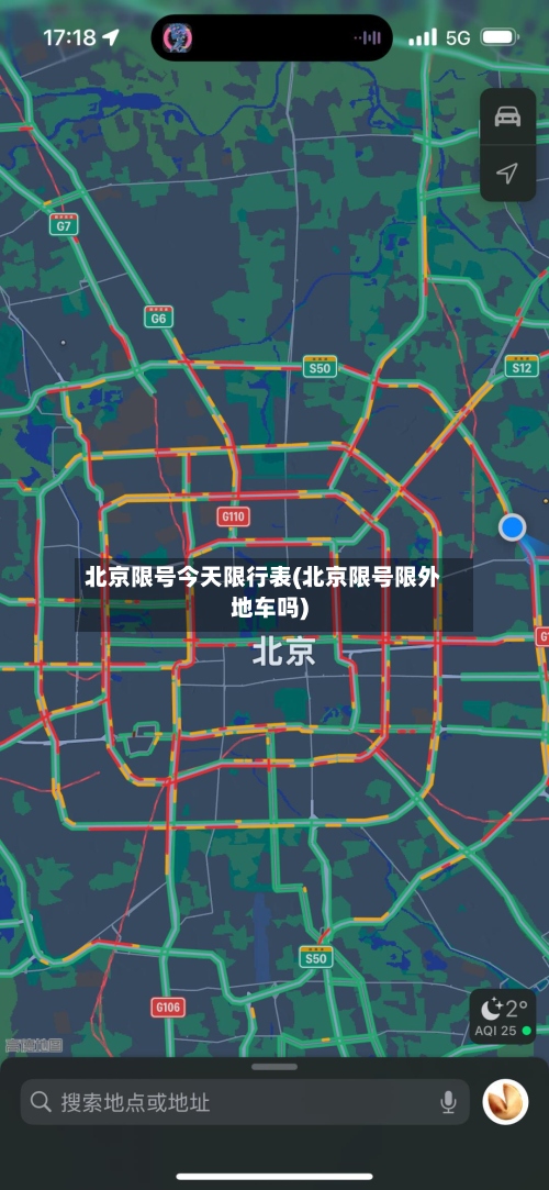 北京限号今天限行表(北京限号限外地车吗)