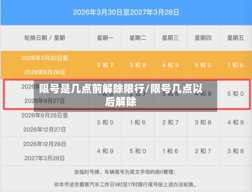 限号是几点前解除限行/限号几点以后解除-第2张图片