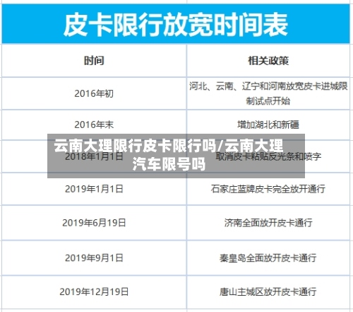 云南大理限行皮卡限行吗/云南大理汽车限号吗