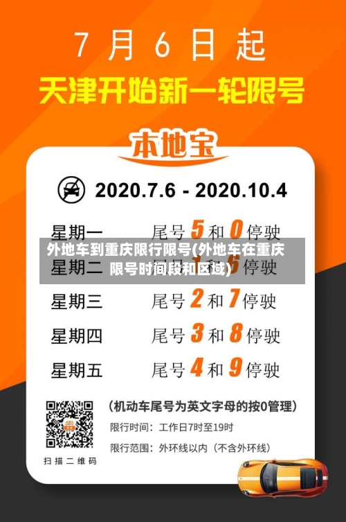 外地车到重庆限行限号(外地车在重庆限号时间段和区域)-第3张图片